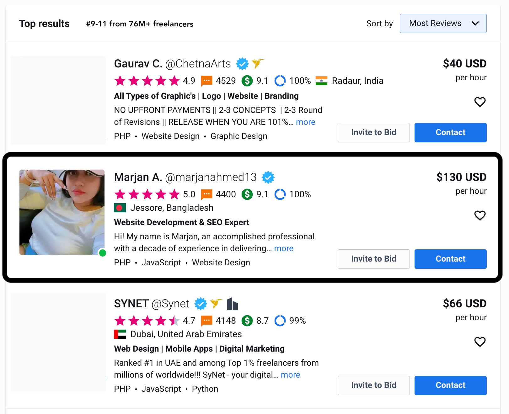 Freelancer Search Ranking Results